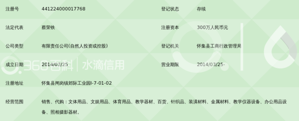 肇庆文健文体用品