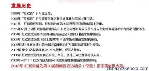 销售合肥红双喜乒乓球桌,健身训练室内可折叠乒乓球台 - 销售合肥红双喜乒乓球桌,健身训练室内可折叠乒乓球台厂家 - 销售合肥红双喜乒乓球桌,健身训练室内可折叠乒乓球台价格 - 合肥俞丽办公用品 - 